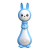 Музыкальная интерактивная игрушка Зайчик Няня Грызушка BertToys FD127 синий Музыкальная интерактивная игрушка Зайчик Няня Грызушка BertToys FD127 синий
